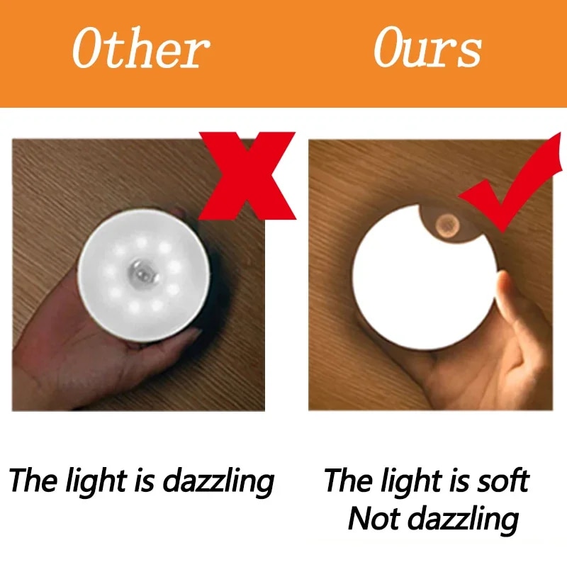 LED Cabinet Lights Motion Sensor Intelligent Human Induction Night Light USB Charging Automatic Lighting for Bedside Wardrobe. 