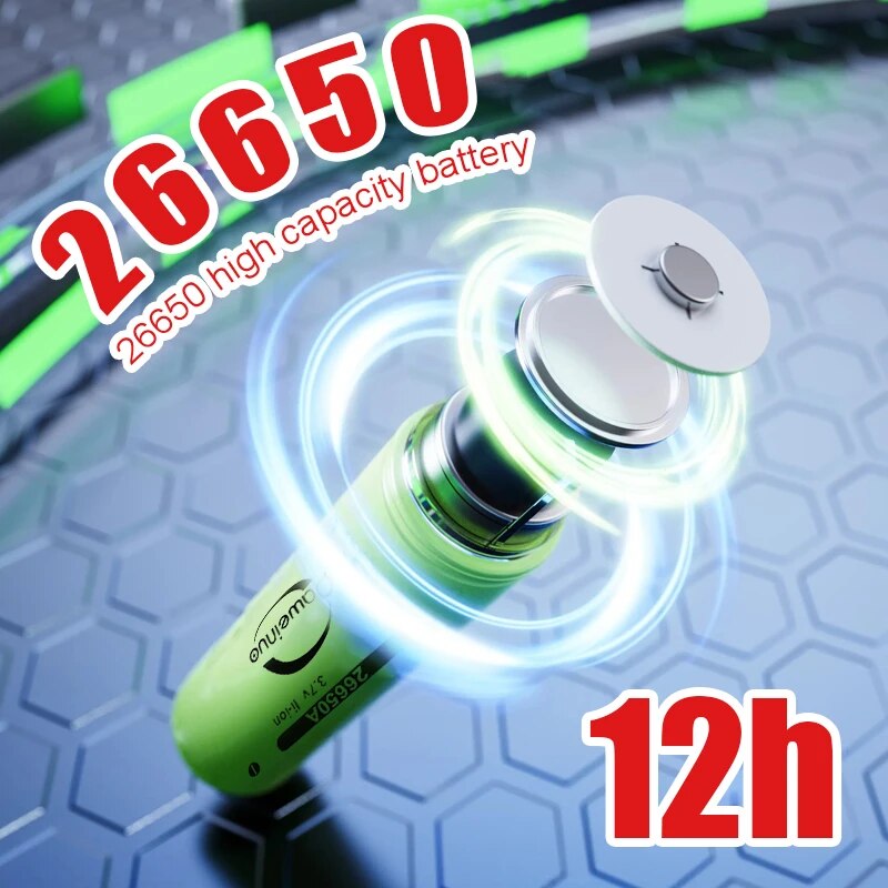 365nm 395nm UV Flashlight Rechargeable Ultraviolet Torch Use 12 Hours UV Lamp Black Light For Manicure Pet Urine Stains Examine. 