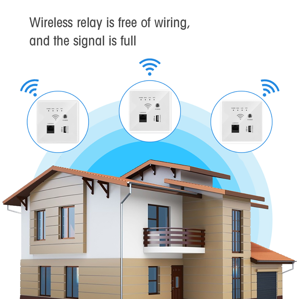 300Mbps 2.4Ghz WIFI Router Wireless WiFi Socket RJ45 AP Relay Smart USB Socket Panel 220V Power Embedded Wall WIFI Router. 