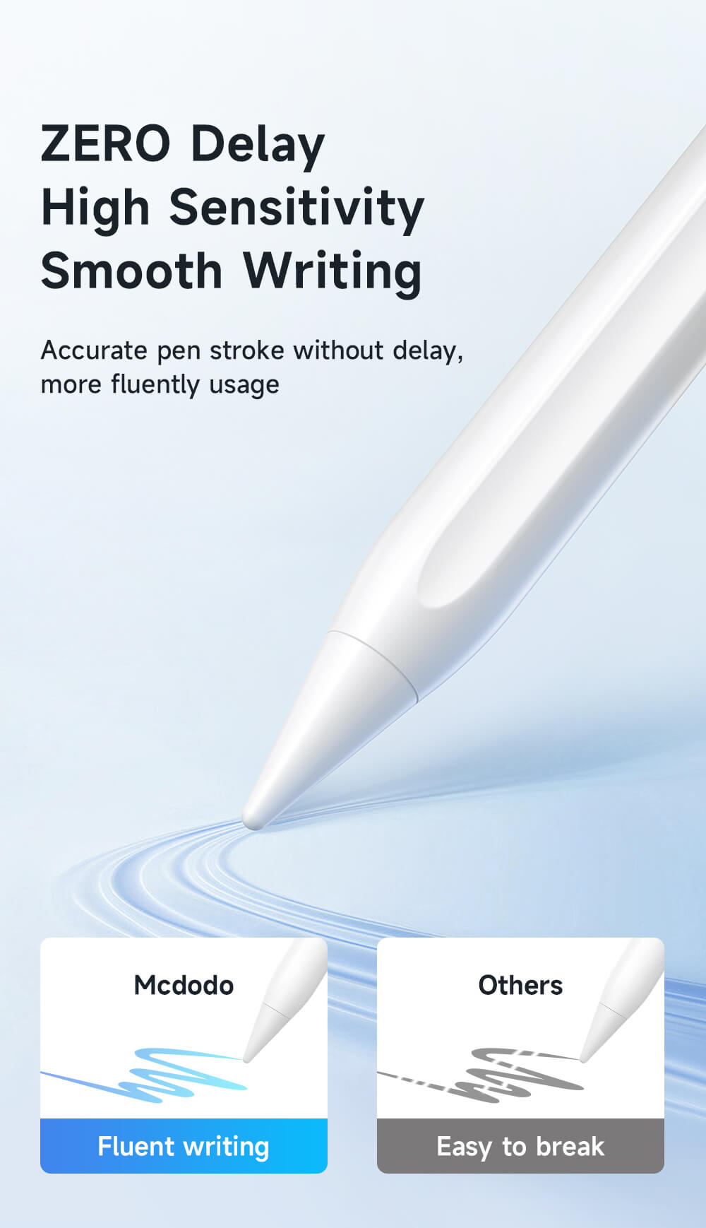 stylus pen universal android us details
