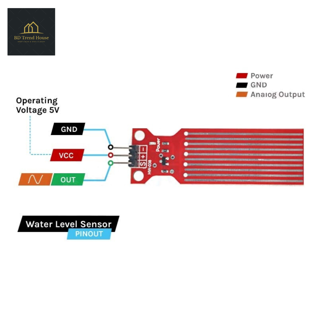 Water Level Sensor Module Rain Water Level Liquid Surface Height Depth Detection Sensor Module for Arduino Raspberry Pi. 
