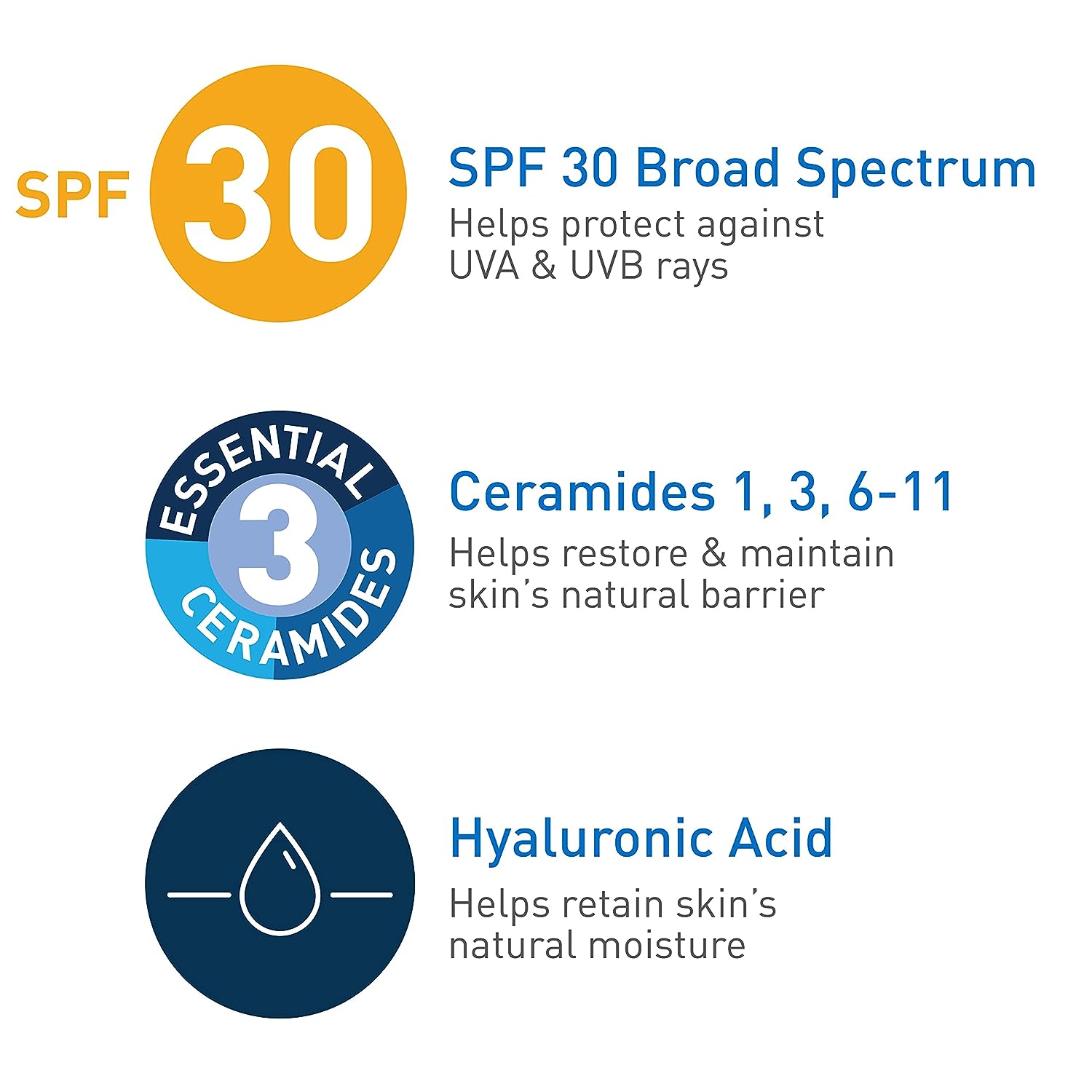 Cerave Ultra Light Moisturizing Lotion with Sunscreen SPF 30, 50mL. 