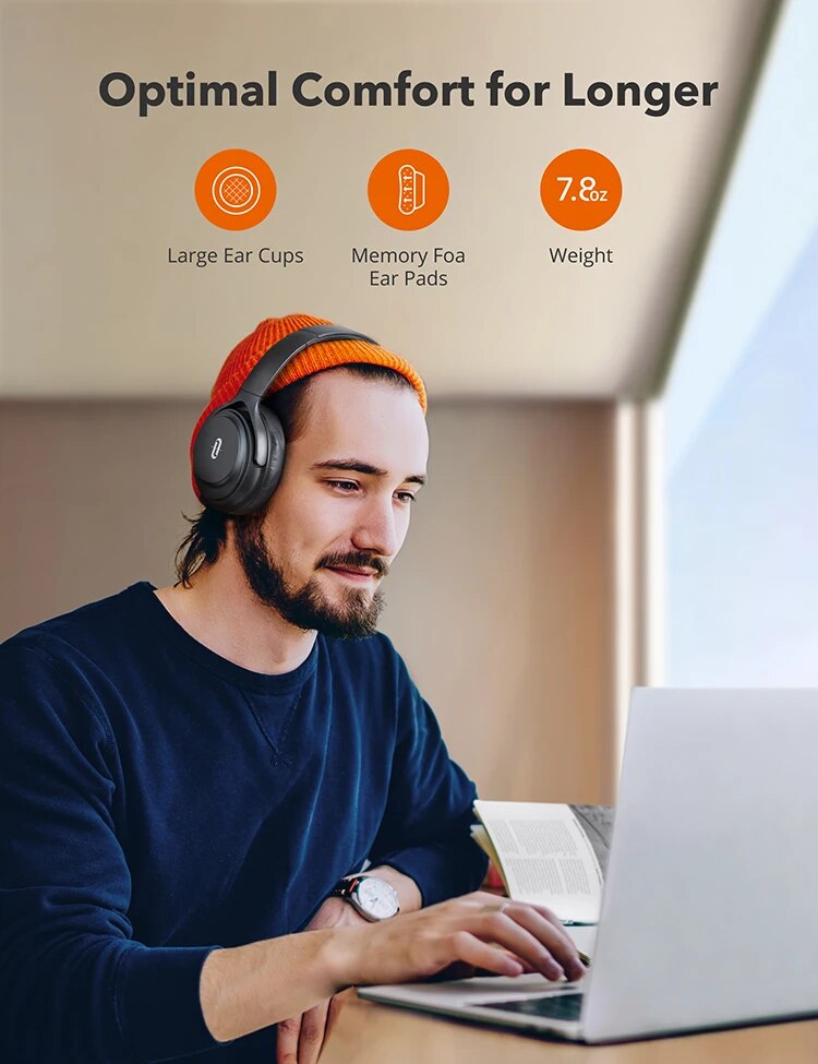 Taotronics BH085 Headset Active Noise Cancelling 40Hr Playtime aptX Type. 
