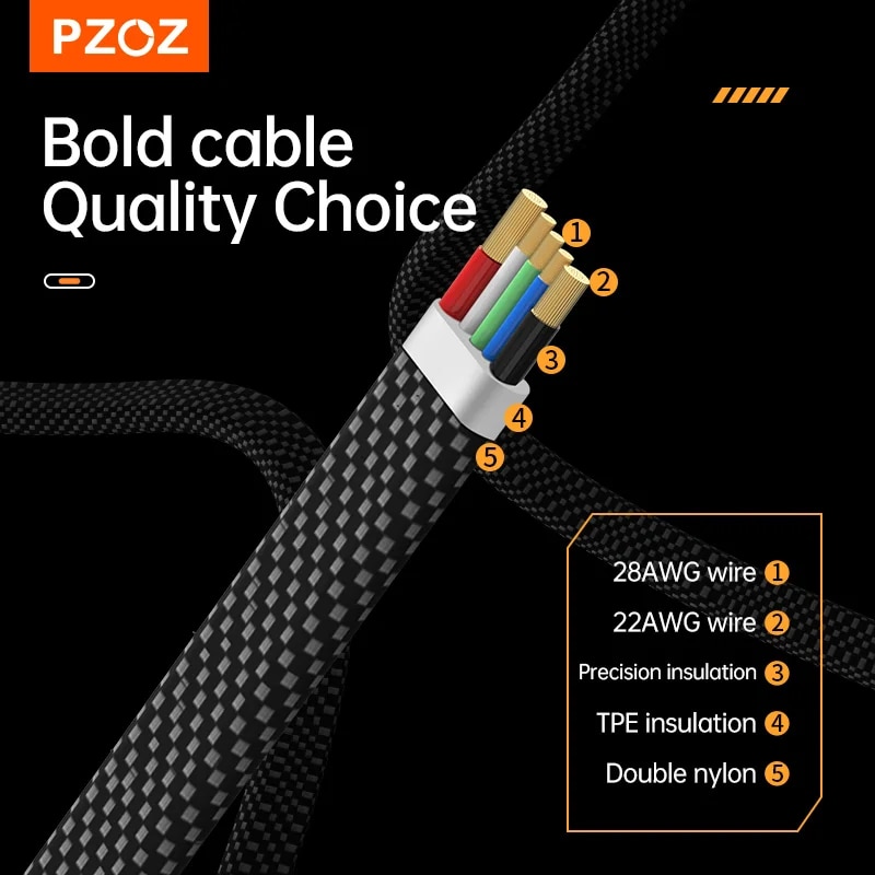PZOZ 4 in 1 60W PD USB C Cable Digital Display Fast Charging For iPhone 15 14 13 12 Pro Max MacBook iPad USB Type C Cord Charger. 