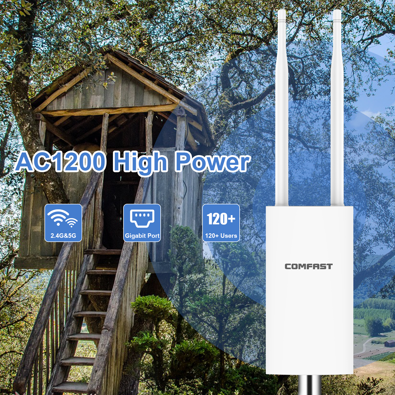 Comfast 300M/1200M Outdoor Access Point Wireless WiFi Extender 2.4G/5GHz AC1200 Wide-Area Router WiFi Antenns Street AP. 