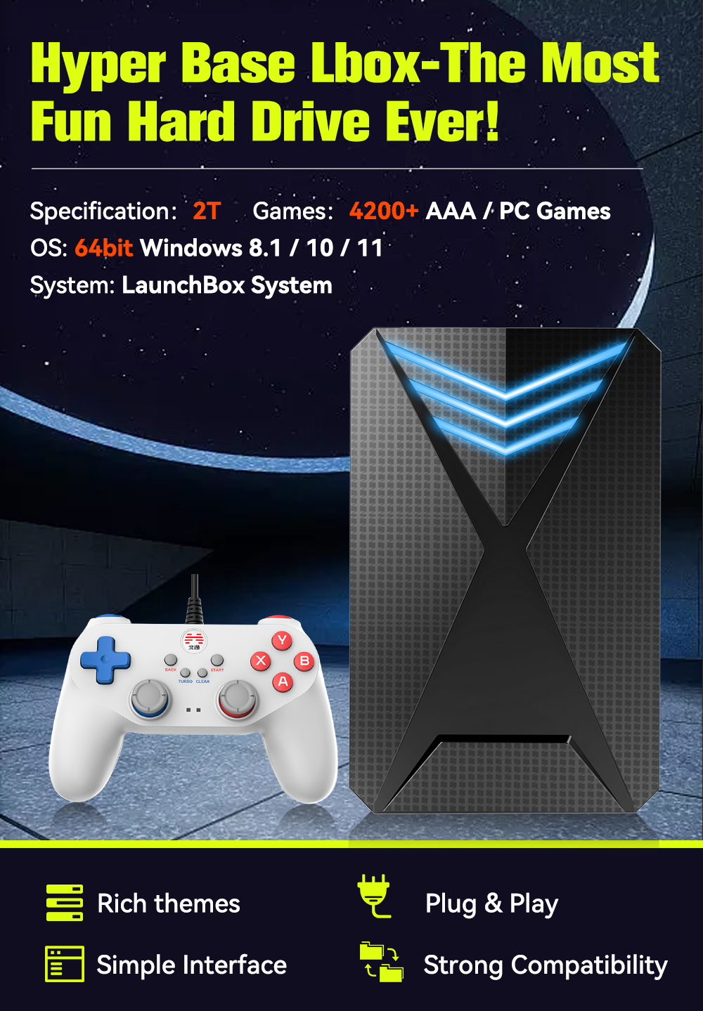 JMachen Hyper Base Lbox Retro Game Console for PS4/PS3/Switch/PS2/Wii/WiiU/PS1 Launchbox 2TB Gaming HDD with 4200+ PC/3D Games. 