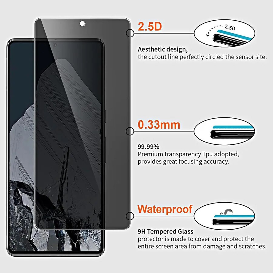 3D Anti Spy Tempered Glass For Google Pixel 6 7 8 Pro 5 7a 4 XL 5a 4a 4G Privacy Screen protector Google Pixel 6a 4 5a 5G Glass. 
