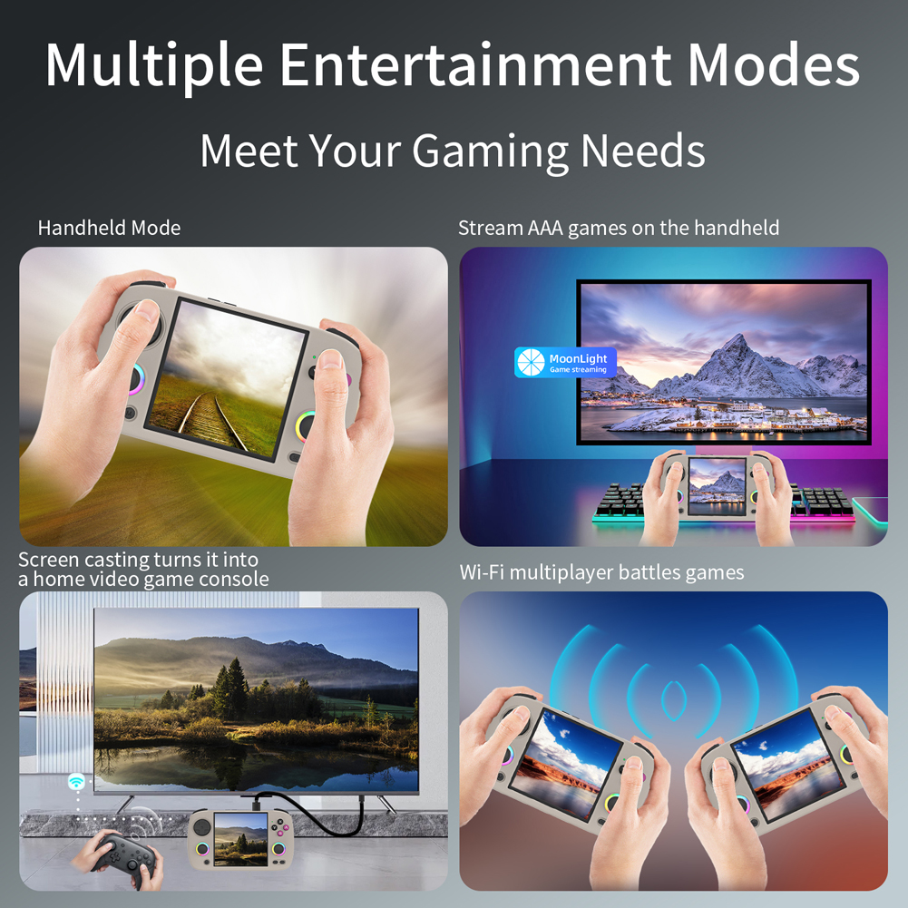 RG CubeXX Handheld Game Console WIFI BT HD-Connection 3.95inch IPS Video -Option -Grey-32G No Game-Option -Grey-32G No Game. 