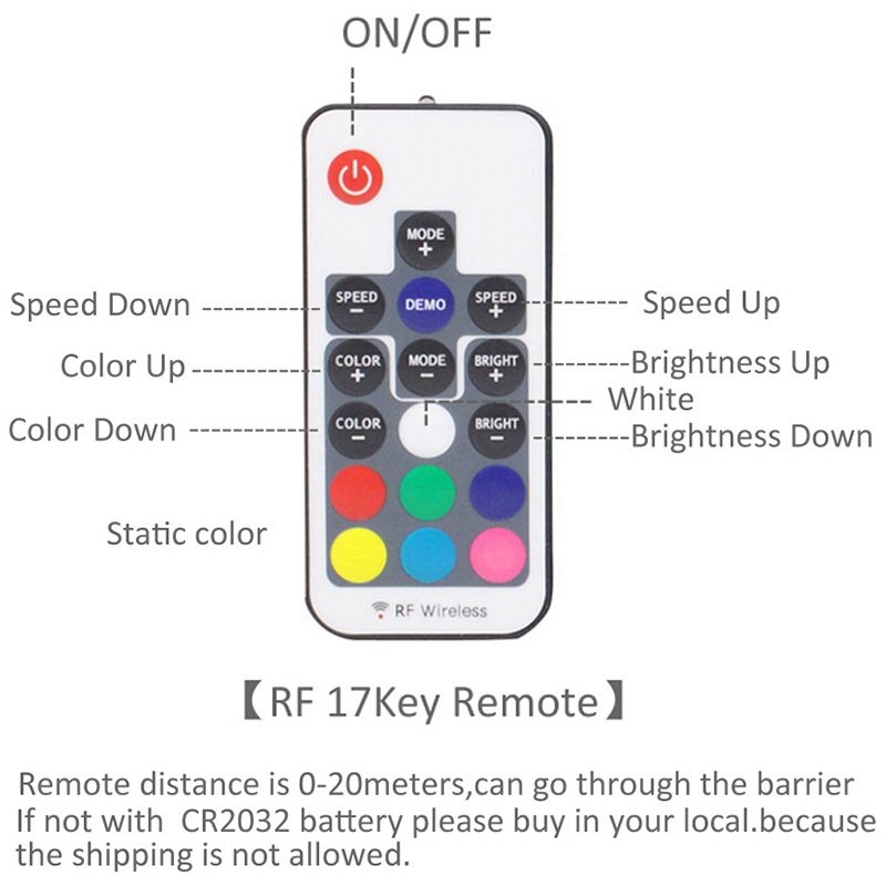 SATA RGB Controller for Computer Case 5050 RGB LED Strip Light. 