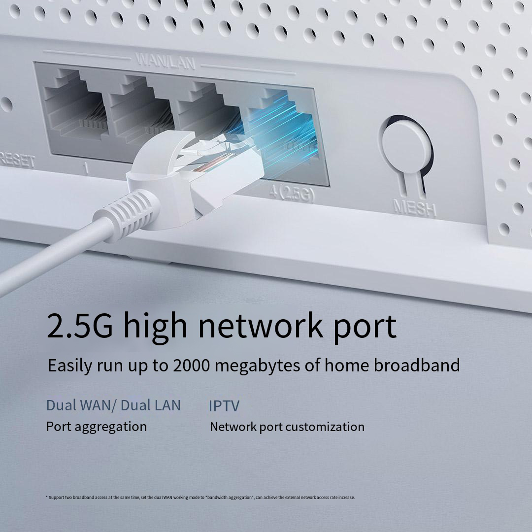 Xiaomi Mijia Mi BE5000 2.5G Wifi 7 Wiress Router Mesh Group 2.4GHz 5GHz MLO Dual Band Works with External Amplifier. 