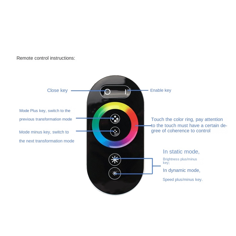 GT666 RGB LED LED Strip Controller Wireless RF Touch Remote DC 12V 24V 18A 3 Channels Lights Tape Dimmer Switch. 