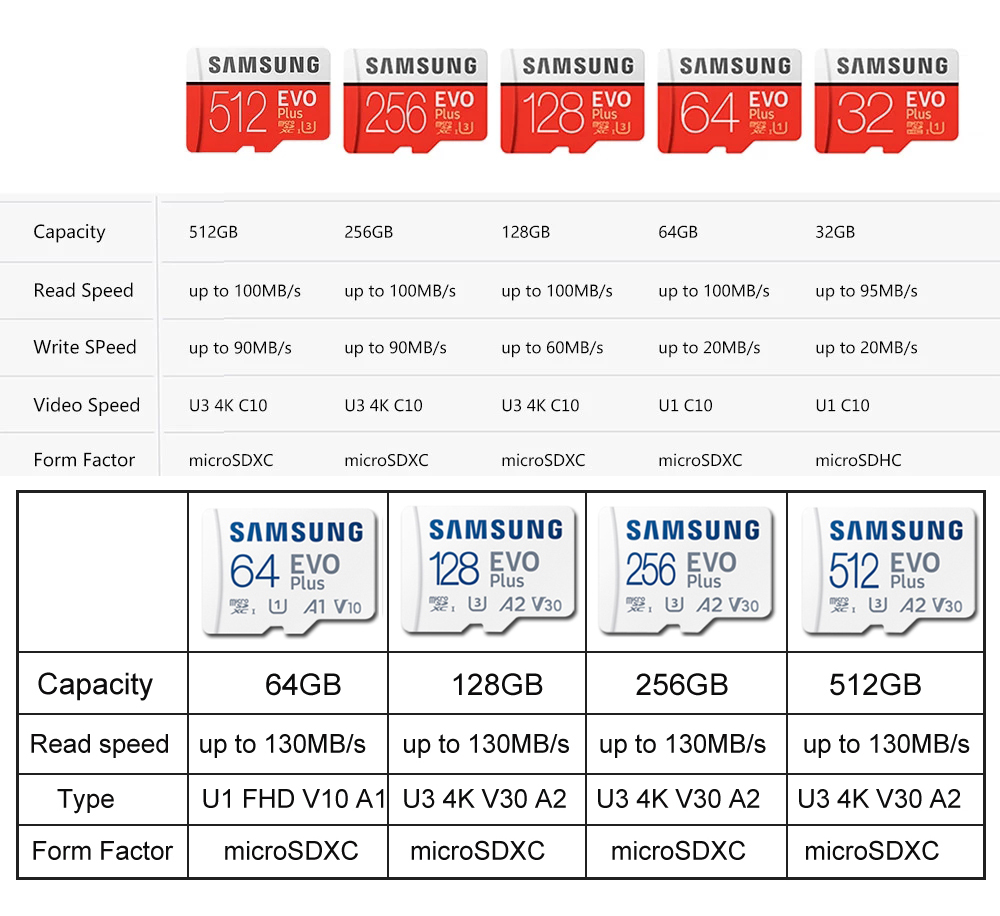 Original SAMSUNG EVO Plus Memory Card 64GB U3 EVO + 128GB 256GB Class10 Micro SD Card 32GB 16GB microSD UHS-I U1 TF Card. 
