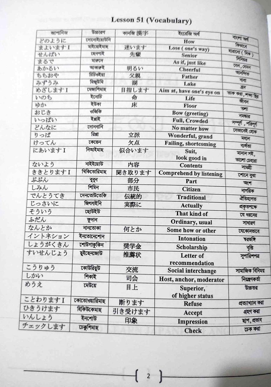 Sharifs JLPT Minna No Nihongo N3 Bangla (4th Edition) (Newsprint). 