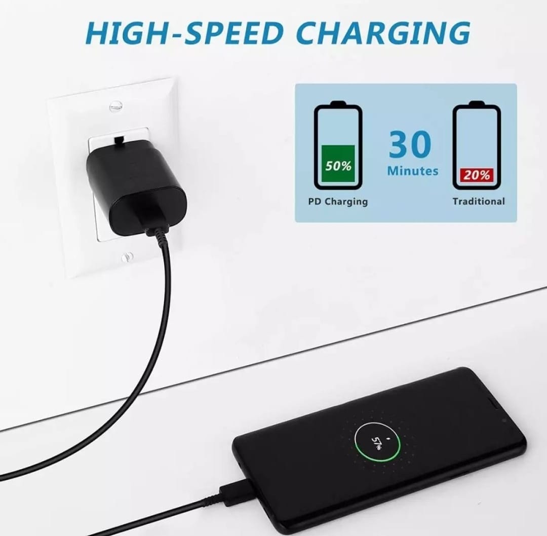 Samsung 45W PD Super Fast Charger 2.0 with Type C to Type C data cable. 45 watt fast charger samsung. 