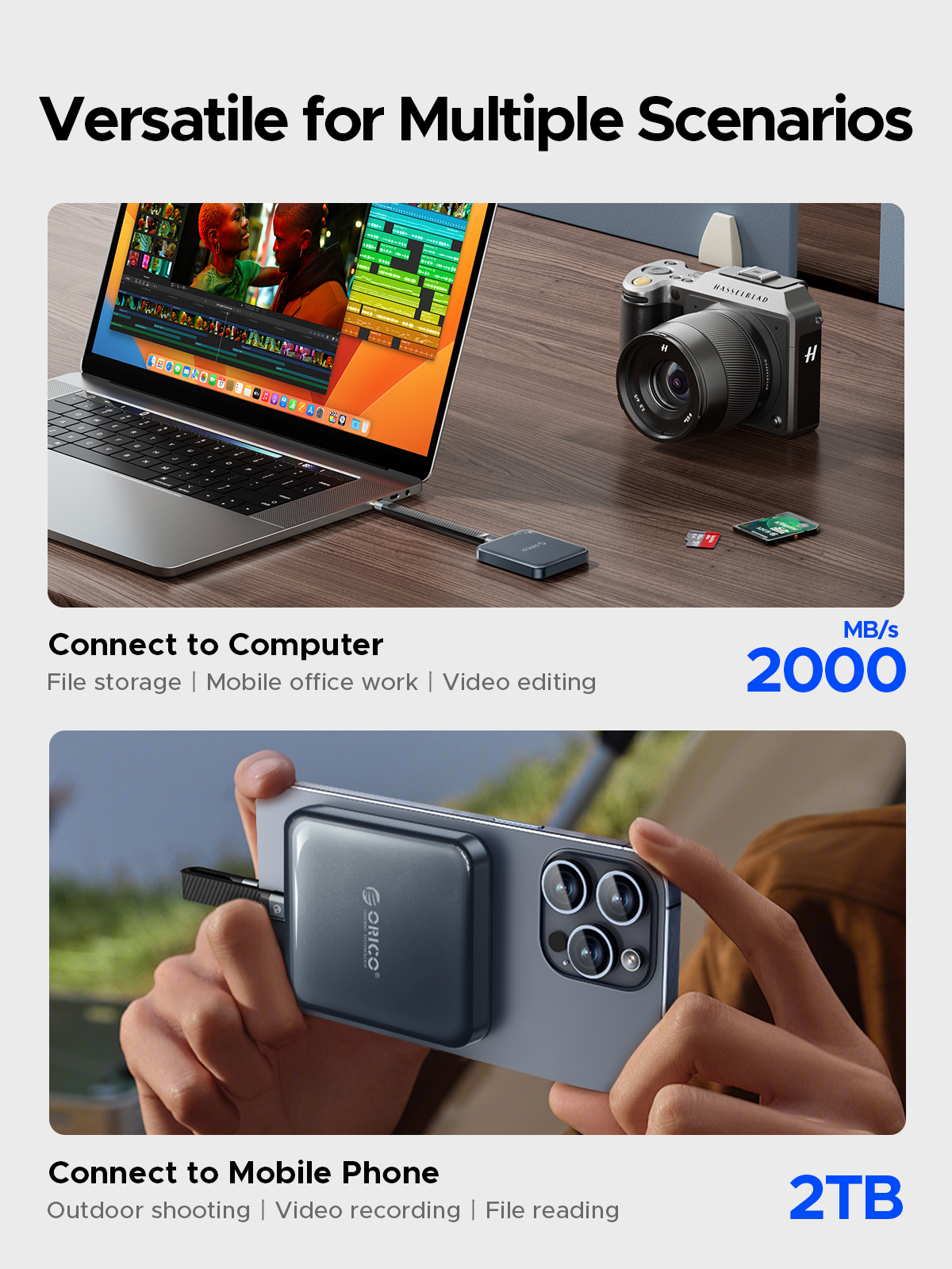 ORICO Magnetic Portable SSD USB3.2 20Gbps Supports 4K ProRes Video Recording for iPhone 15 Pro Series External Solid State Drive. 