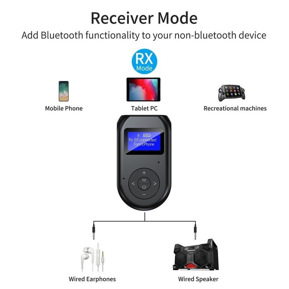 PzzPss Bluetooth 5.0 Transmitter Receiver 3 in 1 Wireless Bluetooth V5.0 Adapter With Display Screen Low Latency Audio Adapter. 