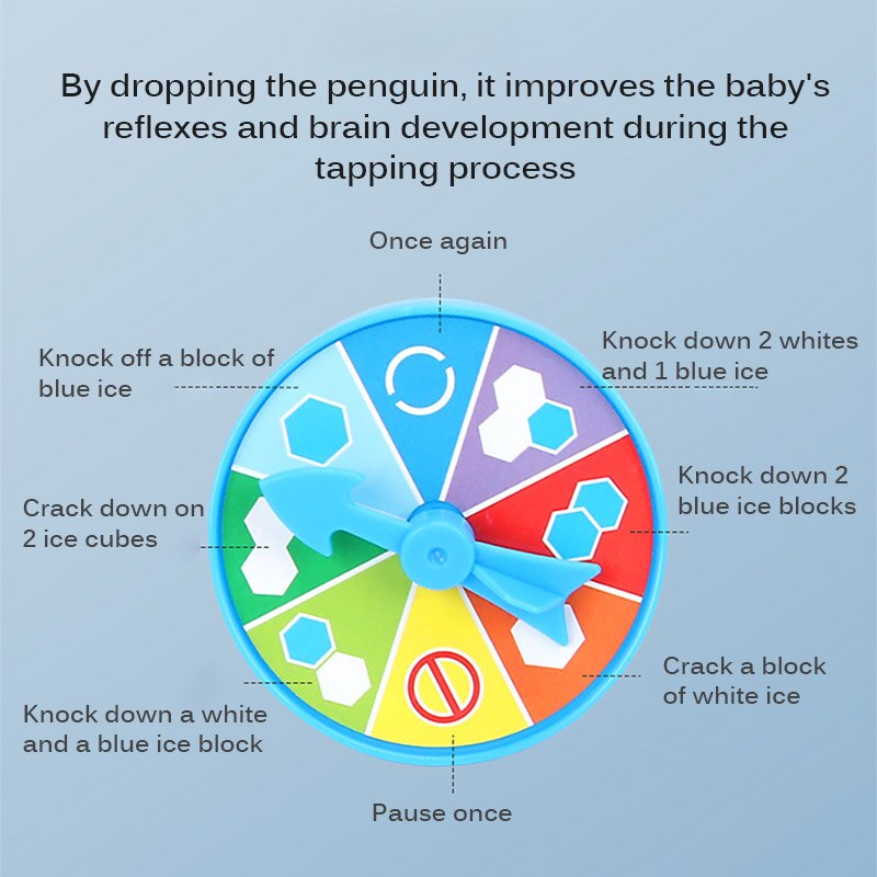 【happy one】Fun Save Family Board Penguin Ice Breaking Frog Trap Activate Desktop Game Who Make The Penguin Fall Off Lose. 
