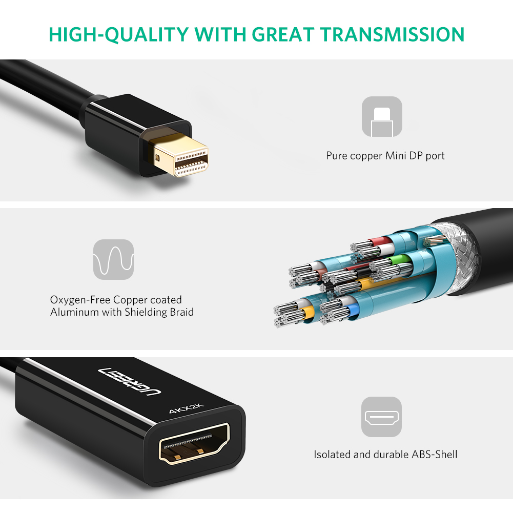 Ugreen Mini DisplayPort to HDMI VGA Adapter Thunderbolt 2 Converter DP Cable for MacBook Air 13 iMac Surface Pro 4 Mini DisplayPort. 
