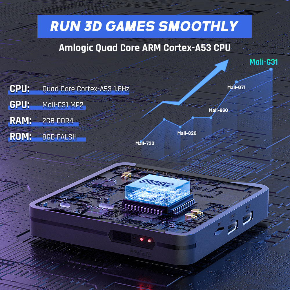 KINHANK Super Console X2 Pro Game Box Retro Video Game Console 60000 Video Games for ARCADE/MAME/DC/SS with Gamepad Gift for Kid. 
