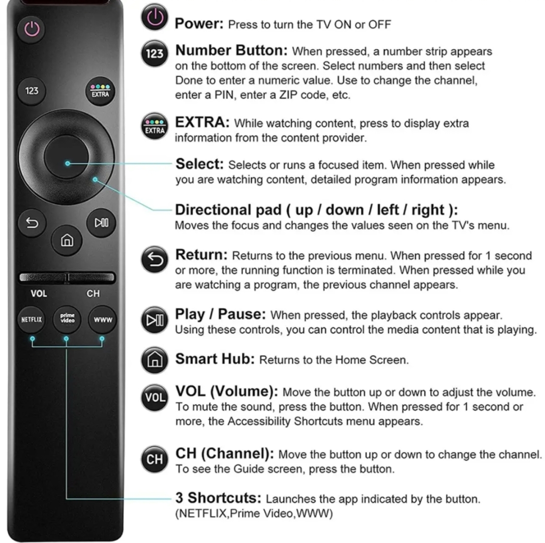Universal for Samsung-TV-Remote-Control Replacement,Compatible with All Samsung Smart Frame Curved QLED TVs. 