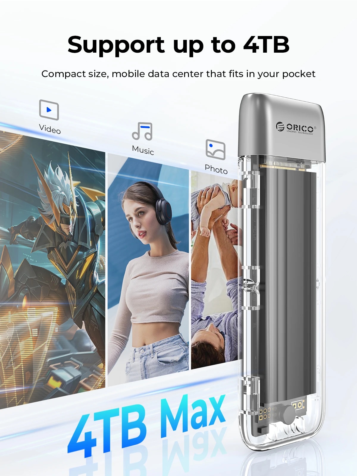 ORICO M.2 SSD Case NVME SATA SSD Enclosure Tool Free 10Gbps M.2 to USB Type C Transparent External Adapter Portable. 