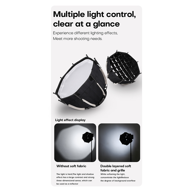 30cm Octagonal Softbox Mini Bowens Mount Quick Release Honeycomb Grid Softbox for ZU60 or M60 COB Fill Light Studio. 