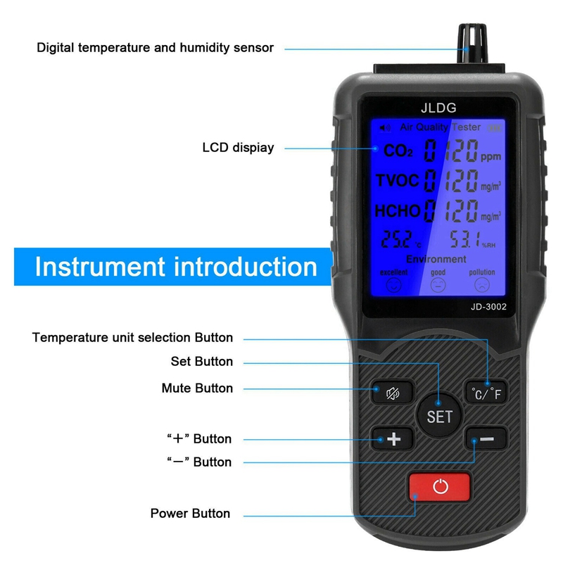 Jldg Air Quality Tester Co2 Tvoc Meter Temperature Humidity Measuring Device Carbon Dioxide Monitor with Lcd Screen. 