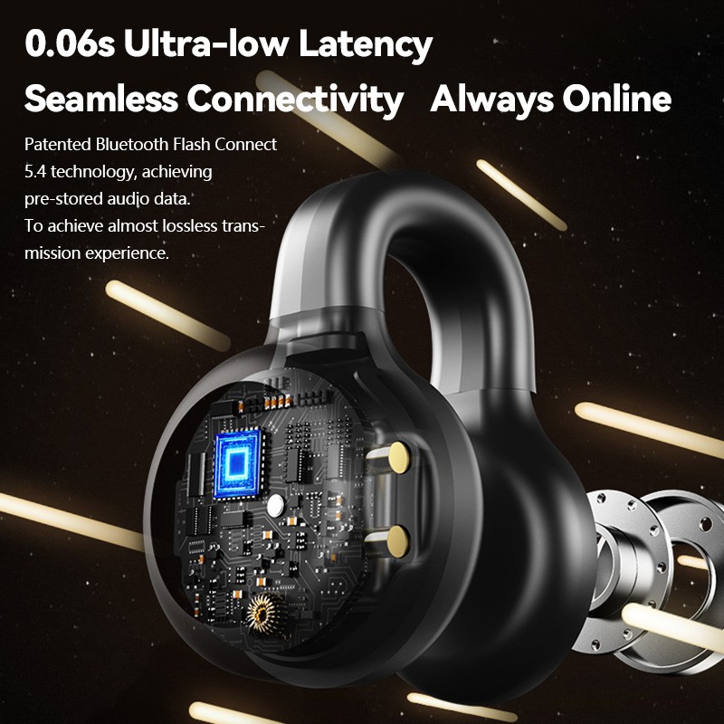 LCD Multifunctional Open Ear Clip On Headphones Built-in 1GB TF Card,Wireless Earbuds Bluetooth 5.4 Sport Earphones with TF Card Slot,2 in 1 MP3 Player Earbud with Charging Case Built-in Touch Control LED ScreeO. 
