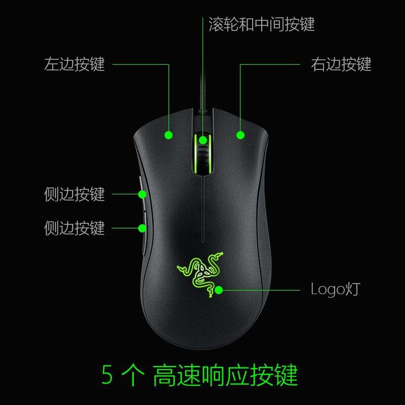 Applicable to Razer Thunder Snake Viper Standard Edition Mouse 6400DPI Cable Gaming Competition High Profit. 