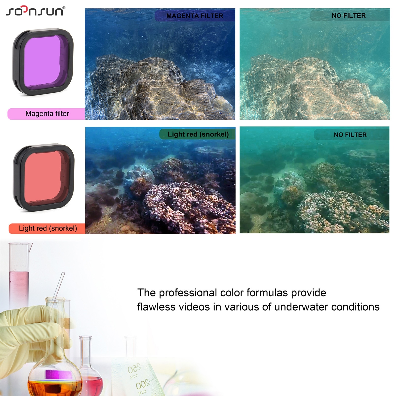 SOONSUN CPL ND8 ND16 ND32 Filter for GoPro Hero 10 9 Black Red   Color Filter Kit Go Pro 9 Nd Filter Camera Lens Accessories. 