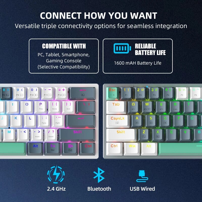 MACHENIKE K500-B61W Wireless Mechanical Keyboard 60% ANSI Layout Hot-swappable Tri-mode RGB Wireless Gaming Keyboard For Gamer. 