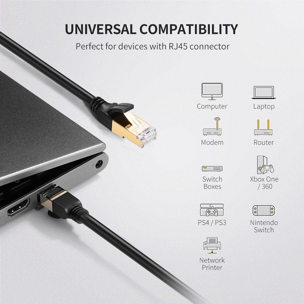UGREEN Ethernet Cable, Cat7 10 Gigabit LAN Network RJ45 High Speed Patch Cord Flat Design 10Gbps for 600Mhz/s STP Molded for Switch, Rou-ter, Patch Panel, PC Computer Home Office. 