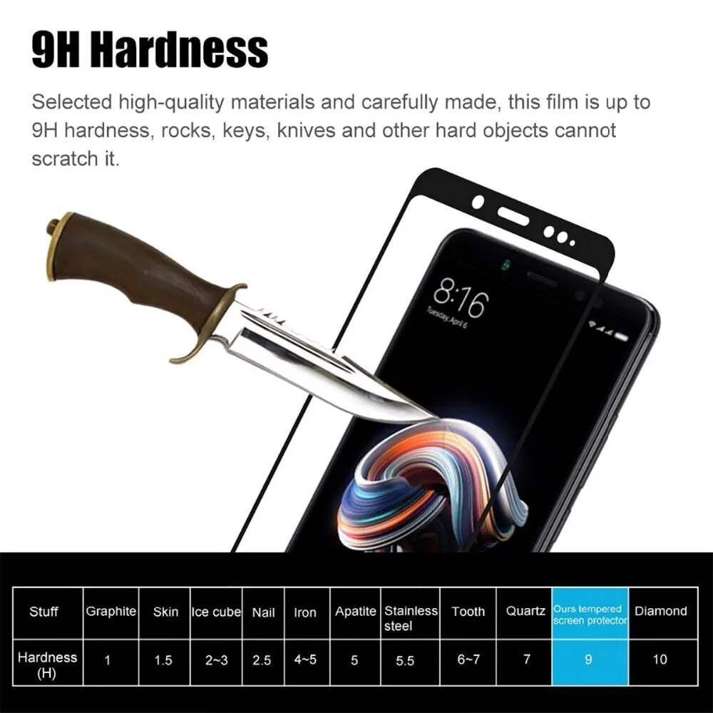 3D Full Cover Black Tempered Glass For Lenovo K5 Play L38011 K5 Pro L38041 for Lenovo A5 L18011 Screen Protector Protective Film. 