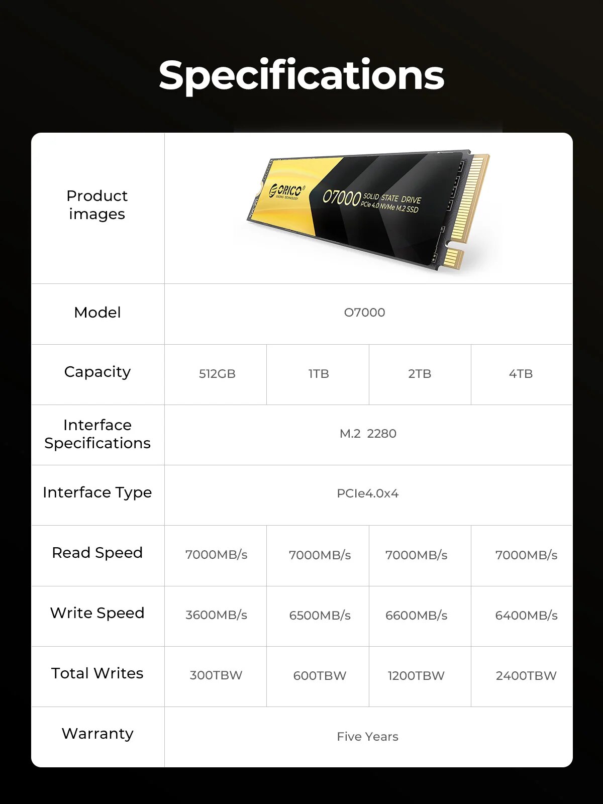 ORICO O7000 New PCIe4.0 M.2 NVMe SSD Internal Solid State Drive M.2 M Key 2280mm SSD w/ Cooling Vest Design for Content Creators. 