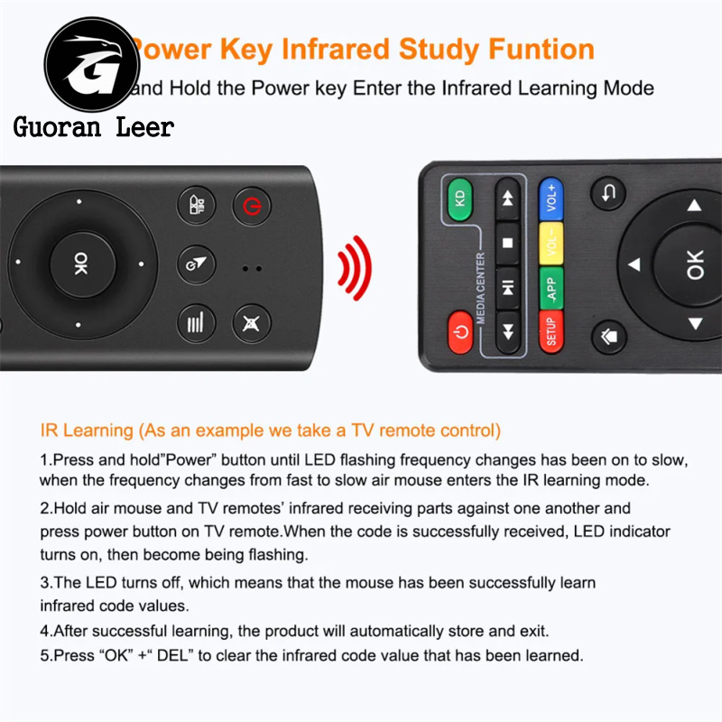 G20S Air Mouse Wireless Remote Keyboard Voice Inputting Air Fly Mouse Remote Control With USB Receiver Compatible For Android TV Box Tablet PC