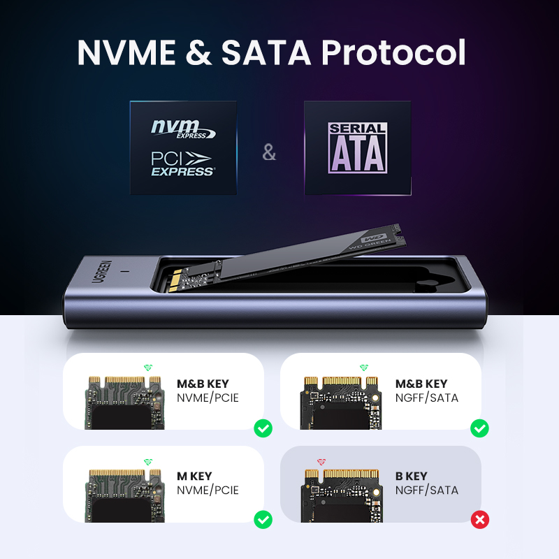 UGREEN M.2 NVMe SATA SSD Enclosure Adapter, Dual Protocol 10Gbps USB 3.2 Gen2, USB C External Enclosure Supports M and B&M Keys and Size 2230 /2242 /2260 /2280 SSDs. 