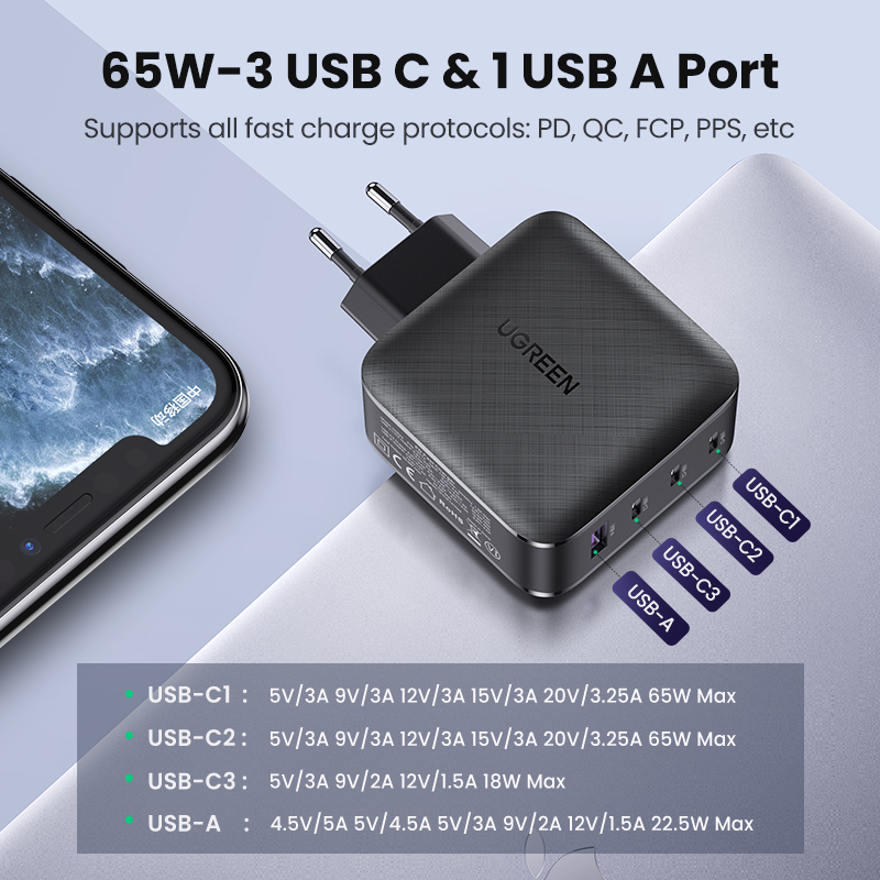 Ugreen PD 65W Charger GaN USB type C Charger  for Apple MacBook. 