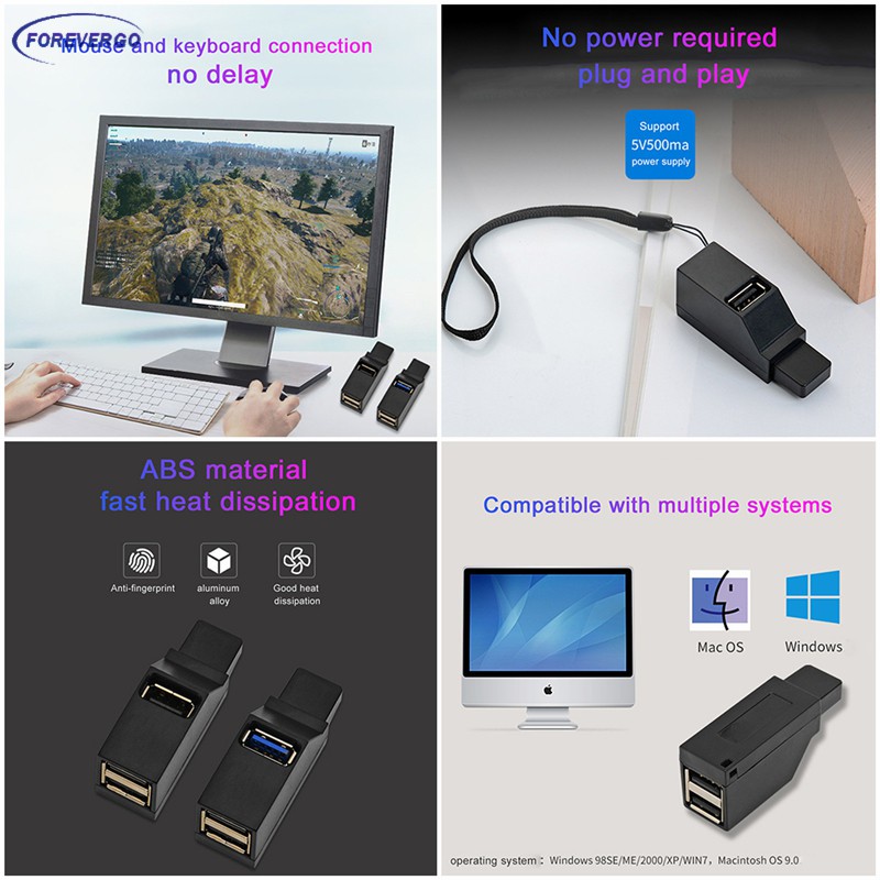 RE 3 Port USB Hub High Speed Splitter Plug and Play Bus Powered Black. 