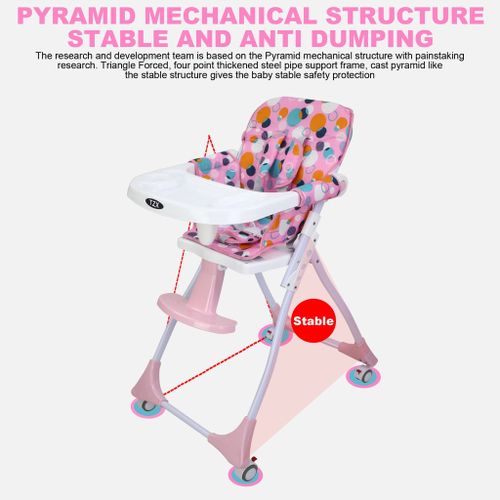 Argos recall cuggl protestant highchair