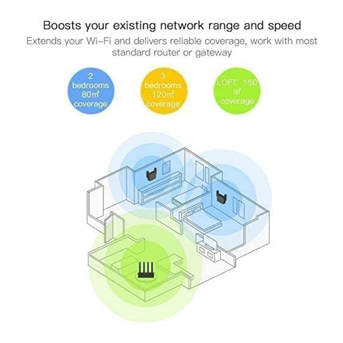 xiaomi mi wifi repiter pro wifi extender amplifier black. 