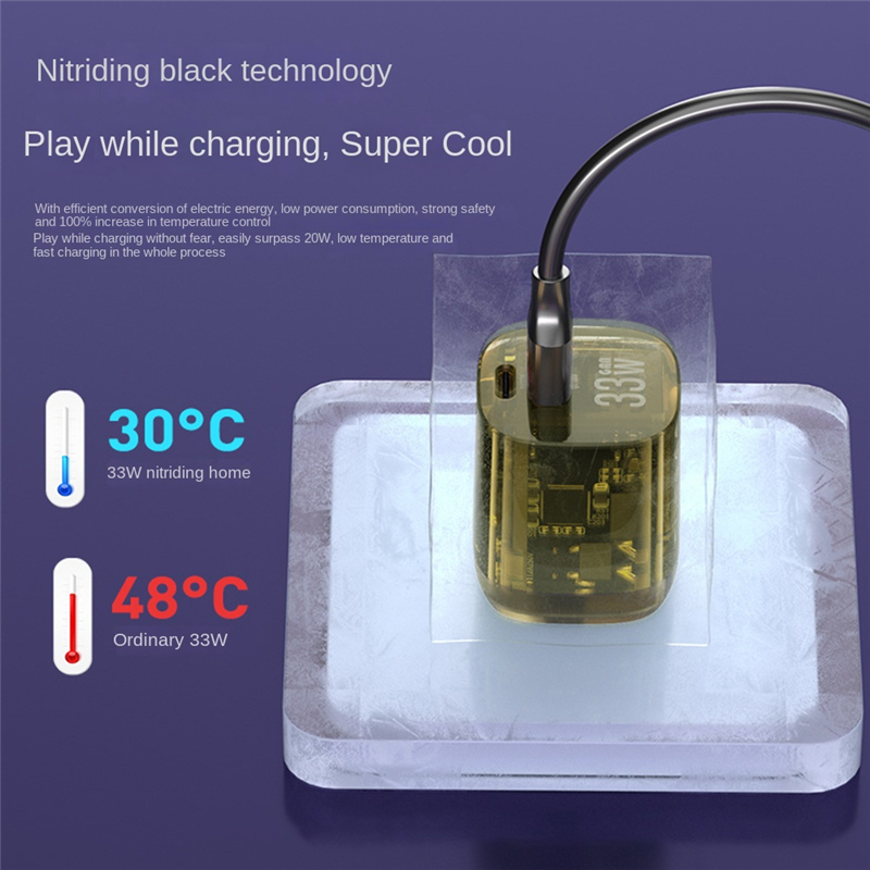 SRIWEN 33W Charger Transparent Punk PD20W Small-Volume Low Temperature US Fold QC Multiprotocol Phone Fast Charging Head,C. 