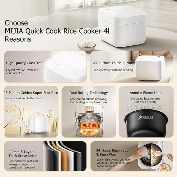 Xiaomi Mijia Quick Cook Rice Cooker 4L (MFB08M). 