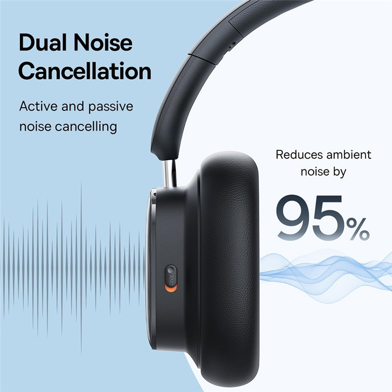 Bluetooth 5.3 Wireless Headphones with 100H Playtime, LHDC Hi-Res Sound, Low Latency Active Noise Cancelling Headphones Durable. 