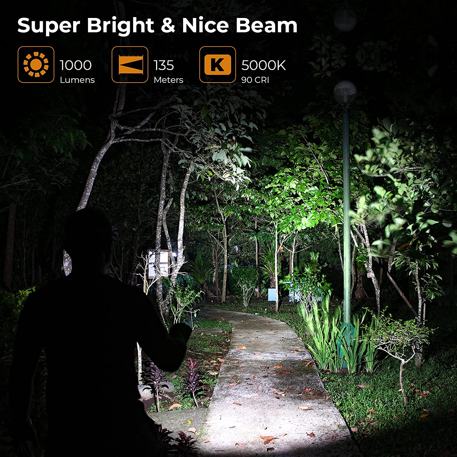 Sofirn SC21 USB C Rechargeable LED Flashlight 16340 Mini Torch 1000LM LH351D 90CRI with Magnet Tail. 
