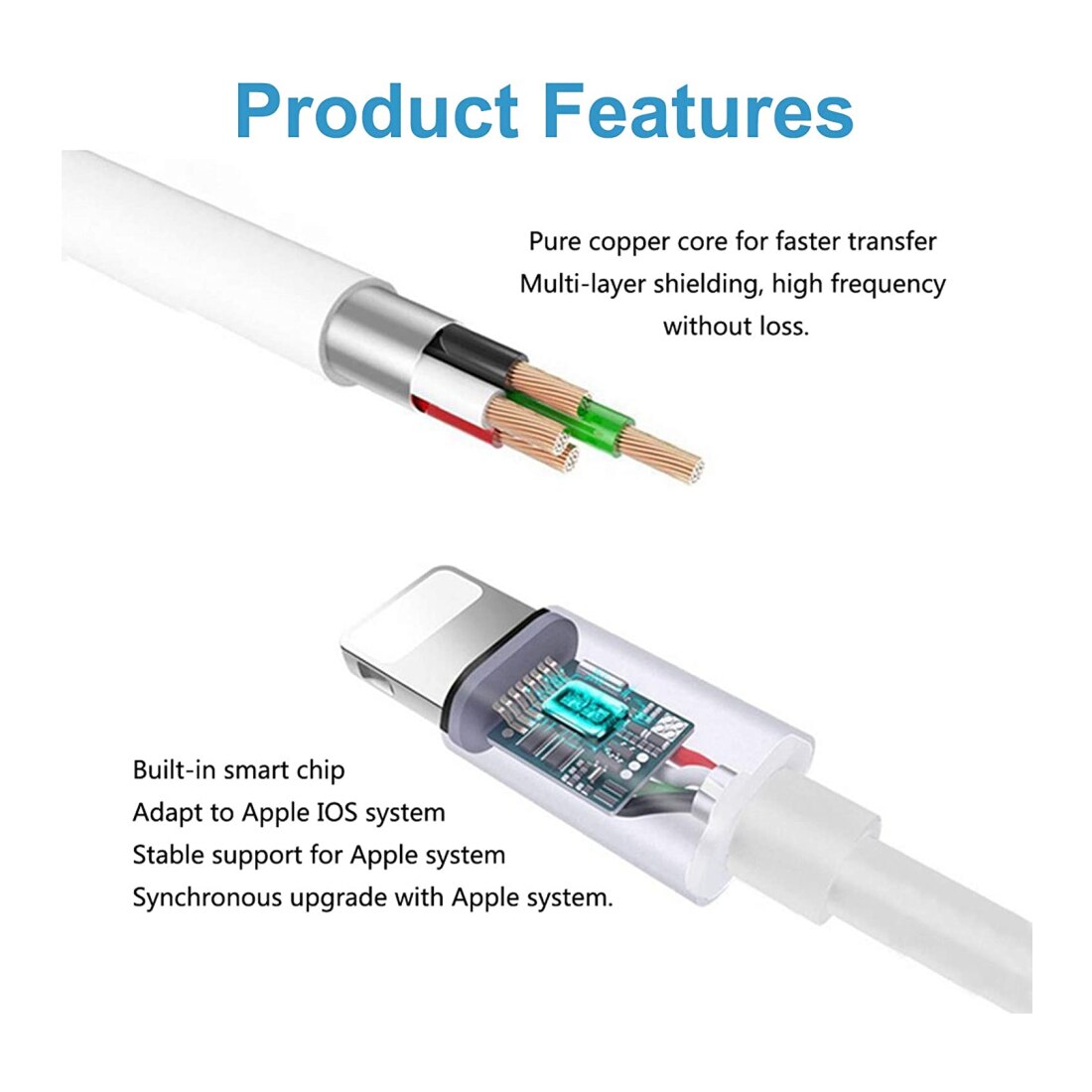 【2023】 Lightning to 30 Pin Adapter 3.5mm AUX Audio Port Support Charging Data Transmission for iPhone 6 6 Plus 5s 5c 5 4s 4 iPad iPod. 