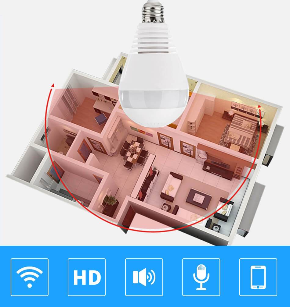 V380 PRO 360 Degree Fisheye Lens Panoramic WiFi Wireless Light Bulb Camera. 