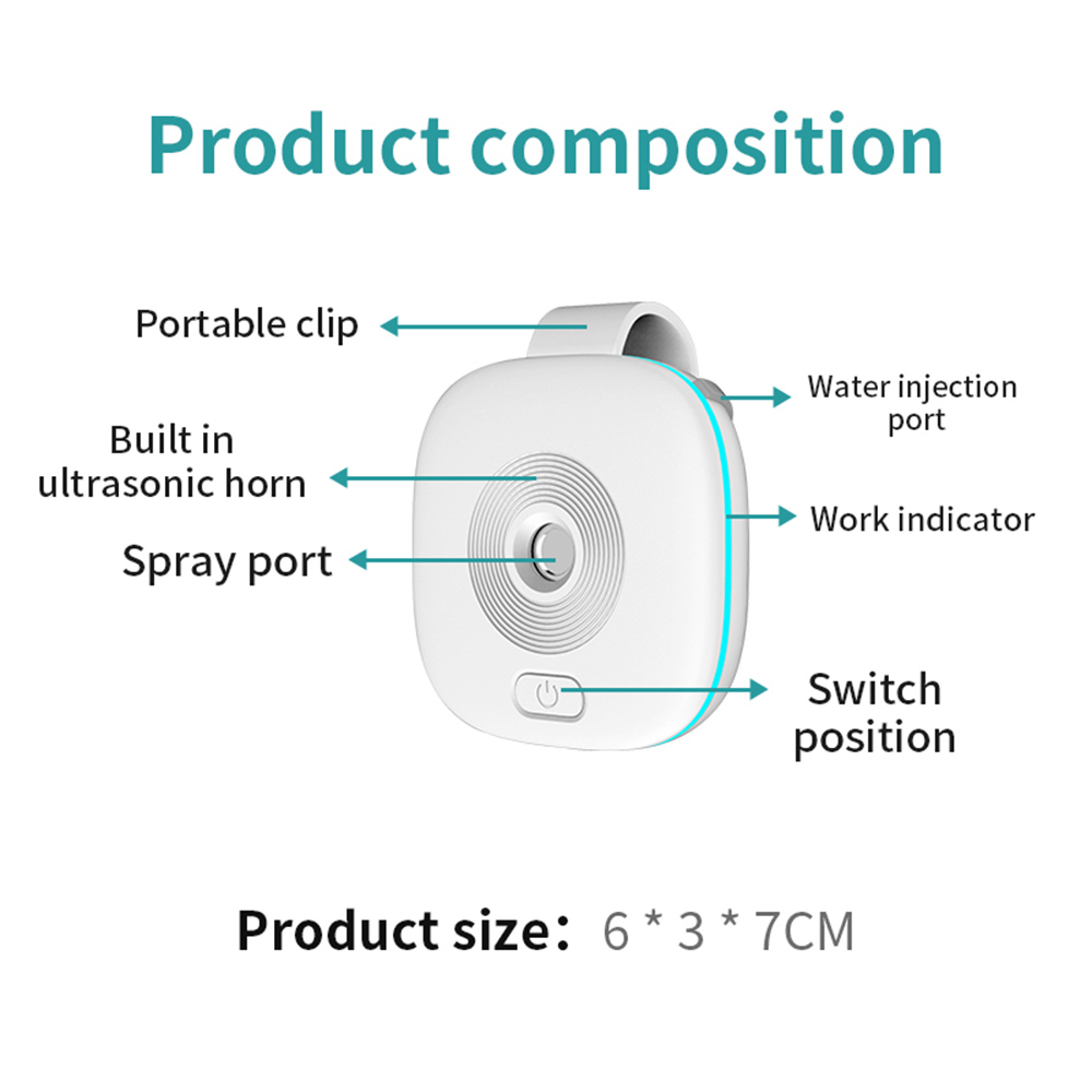 Migeet Portable Ultrasonic Pest Repellent with Spray Electric Mosquito Mouse Repeller Frequency Conversion Ultrasonic Insect Bug Pest Control Cockroach Repellents Rechargeable Repellers. 