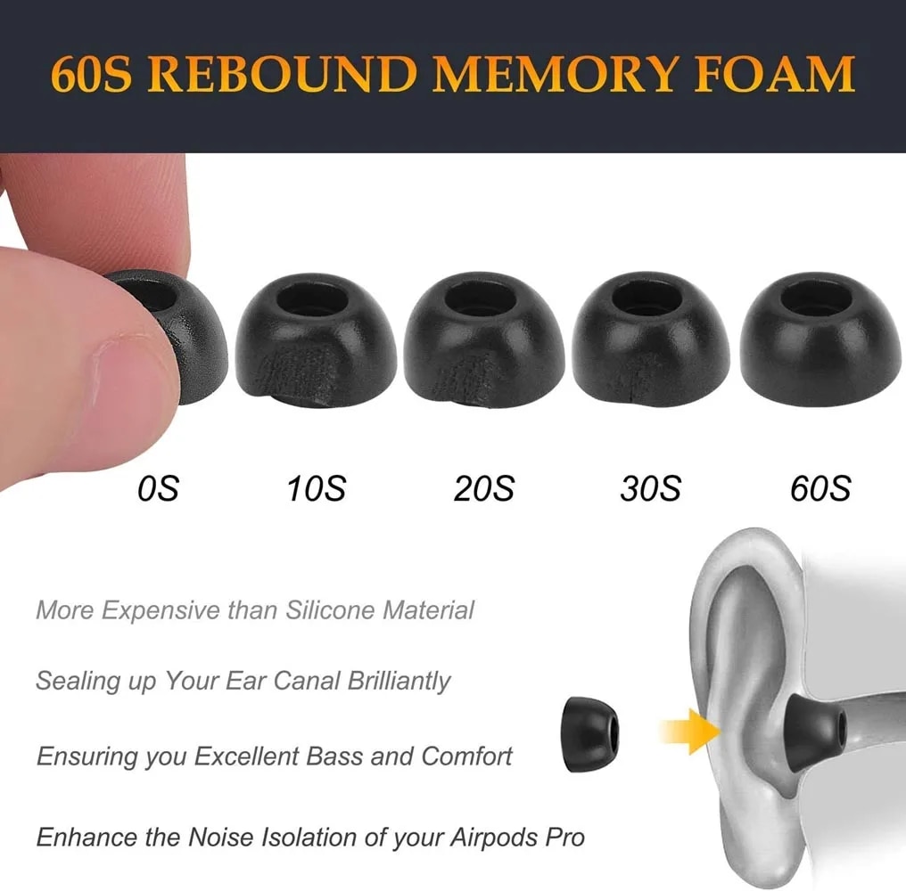Memory Foam Tips for Airpods Pro 2 2nd Generation Earphone Case Earbuds Ear Tips L M S XS Alien Alien. 