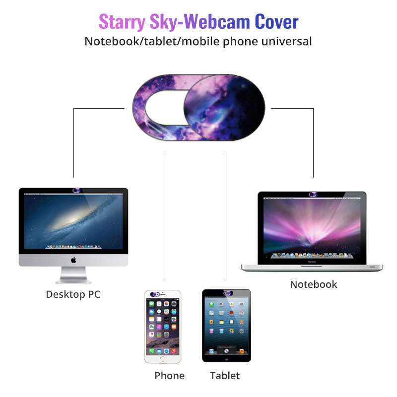 FONKEN Webcam Cover Laptop Web Camera Cover PC Cell Phone Lens Shutter  Slider Universal Phone Antispy Sticker For Iphone Samsung