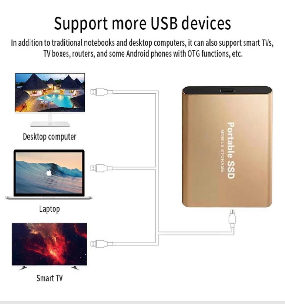 Original 2tb external hard drive 1TB portable external SSD Mini Hard Disks High-speed Drive External Solid State Hard Drive New. 